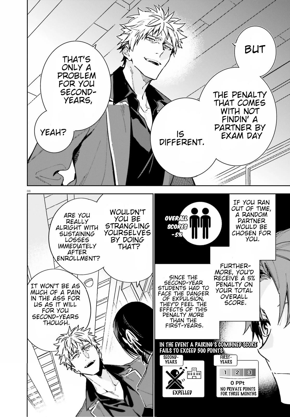 Youkoso Jitsuryoku Shijou Shugi no Kyoushitsu e: 2-nensei-hen Chapter 3 page 8 - Chapter 3: Room 3