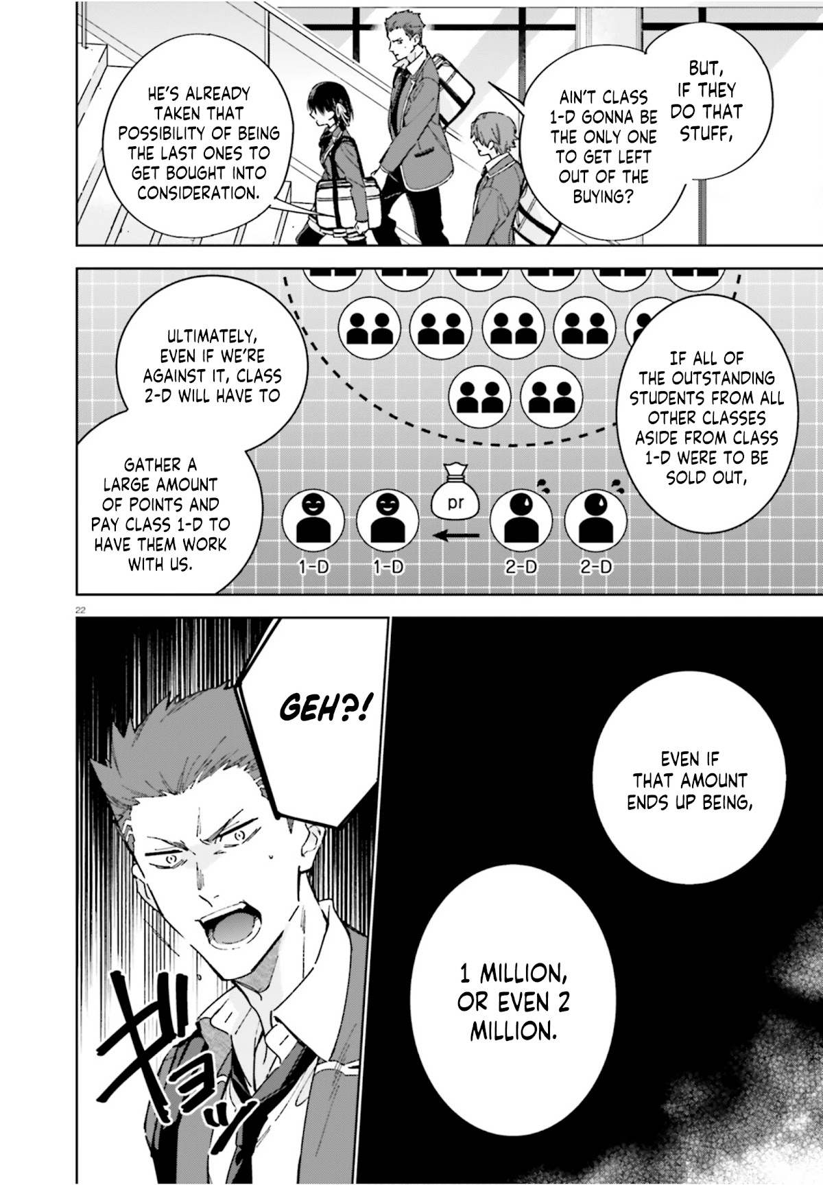 Youkoso Jitsuryoku Shijou Shugi no Kyoushitsu e: 2-nensei-hen Chapter 4 page 23 - Chapter 4: Room 4