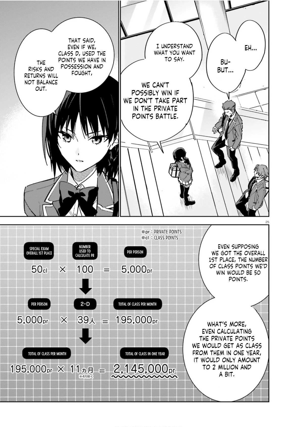 Youkoso Jitsuryoku Shijou Shugi no Kyoushitsu e: 2-nensei-hen Chapter 4 page 26 - Chapter 4: Room 4