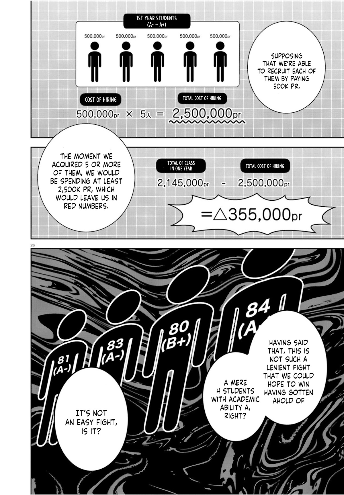 Youkoso Jitsuryoku Shijou Shugi no Kyoushitsu e: 2-nensei-hen Chapter 4 page 27 - Chapter 4: Room 4
