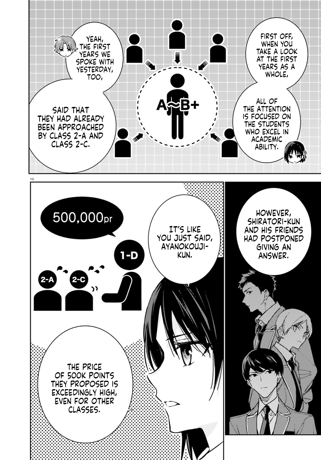 Youkoso Jitsuryoku Shijou Shugi no Kyoushitsu e: 2-nensei-hen Chapter 6 page 17 - Chapter 6: Room 6