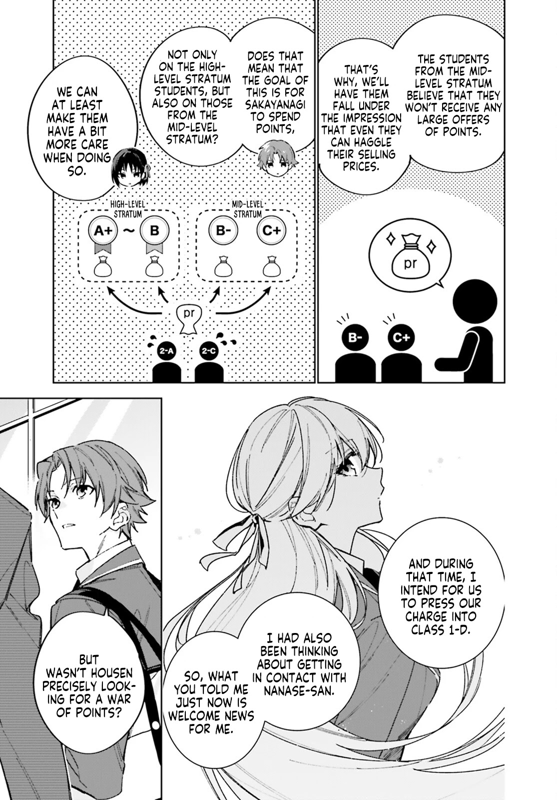 Youkoso Jitsuryoku Shijou Shugi no Kyoushitsu e: 2-nensei-hen Chapter 6 page 22 - Chapter 6: Room 6