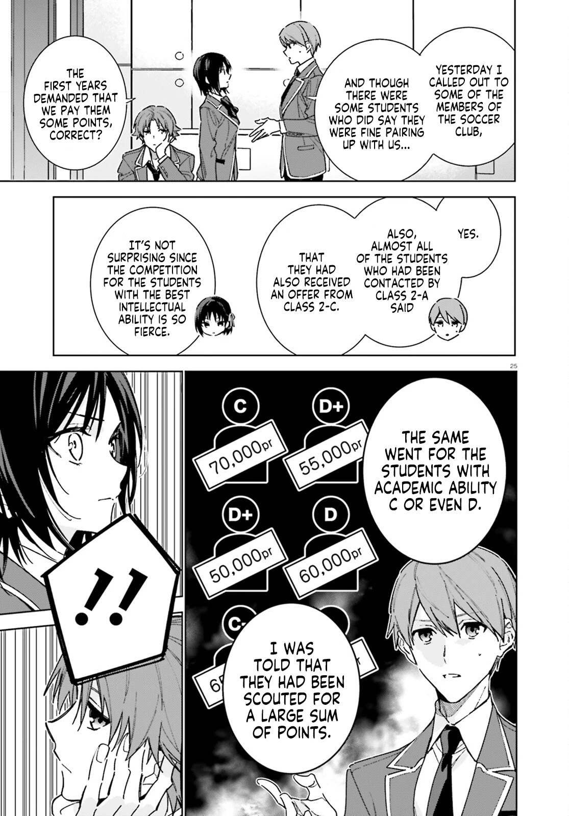 Youkoso Jitsuryoku Shijou Shugi no Kyoushitsu e: 2-nensei-hen Chapter 6 page 26 - Chapter 6: Room 6