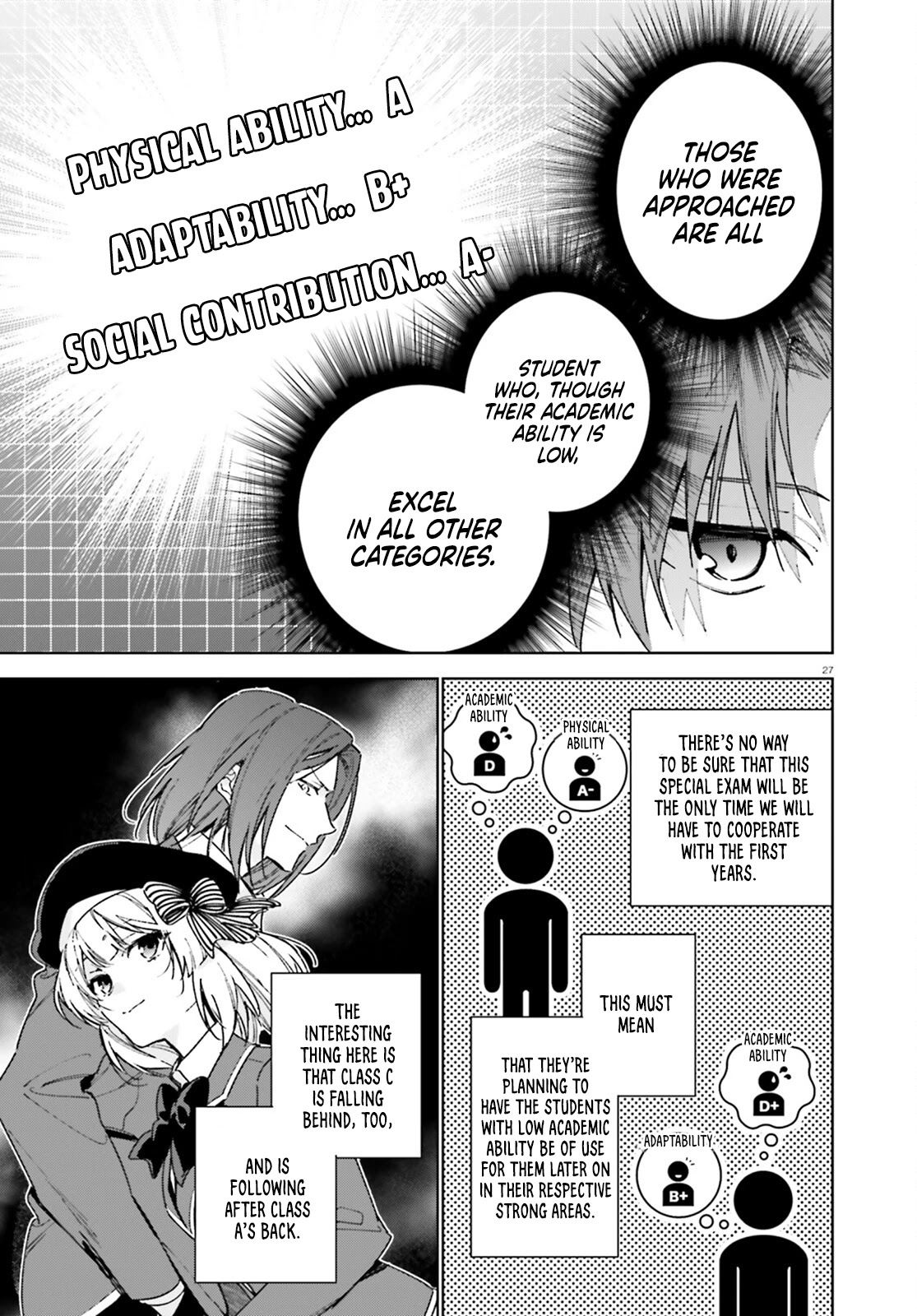 Youkoso Jitsuryoku Shijou Shugi no Kyoushitsu e: 2-nensei-hen Chapter 6 page 28 - Chapter 6: Room 6