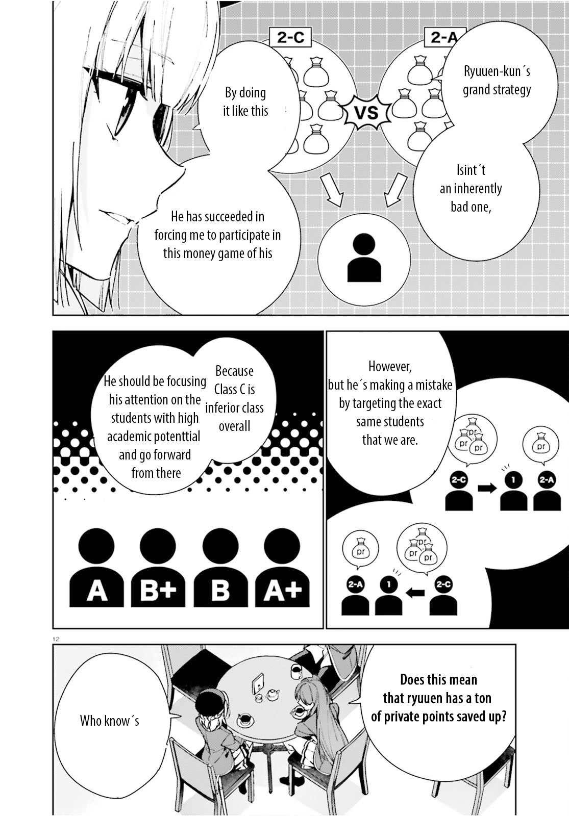 Youkoso Jitsuryoku Shijou Shugi no Kyoushitsu e: 2-nensei-hen Chapter 8.5 page 12 - Chapter 8.5: Room 8.5