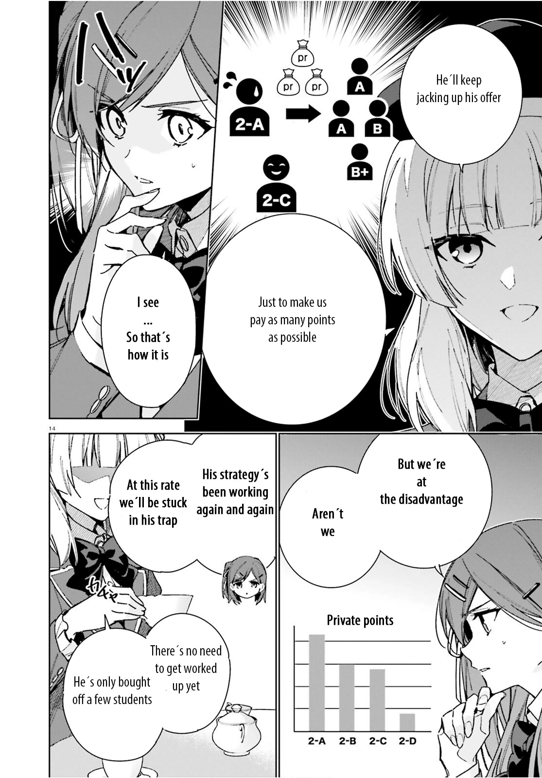 Youkoso Jitsuryoku Shijou Shugi no Kyoushitsu e: 2-nensei-hen Chapter 8.5 page 14 - Chapter 8.5: Room 8.5
