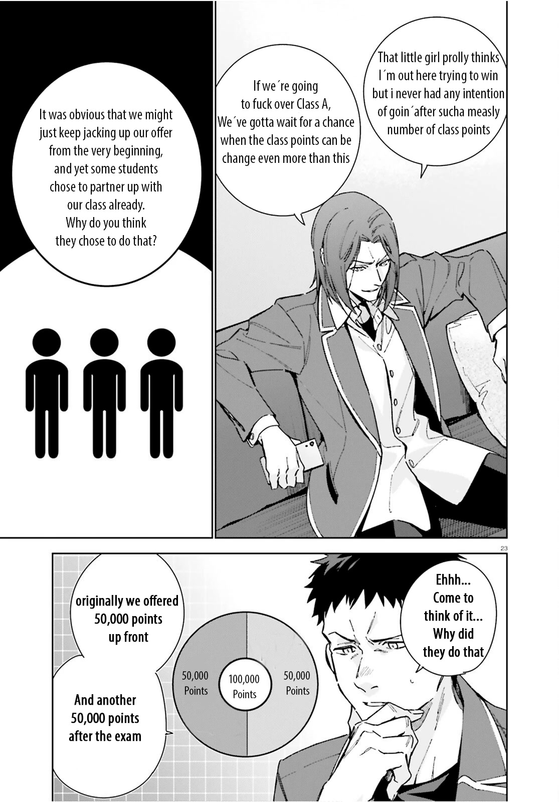 Youkoso Jitsuryoku Shijou Shugi no Kyoushitsu e: 2-nensei-hen Chapter 8.5 page 22 - Chapter 8.5: Room 8.5