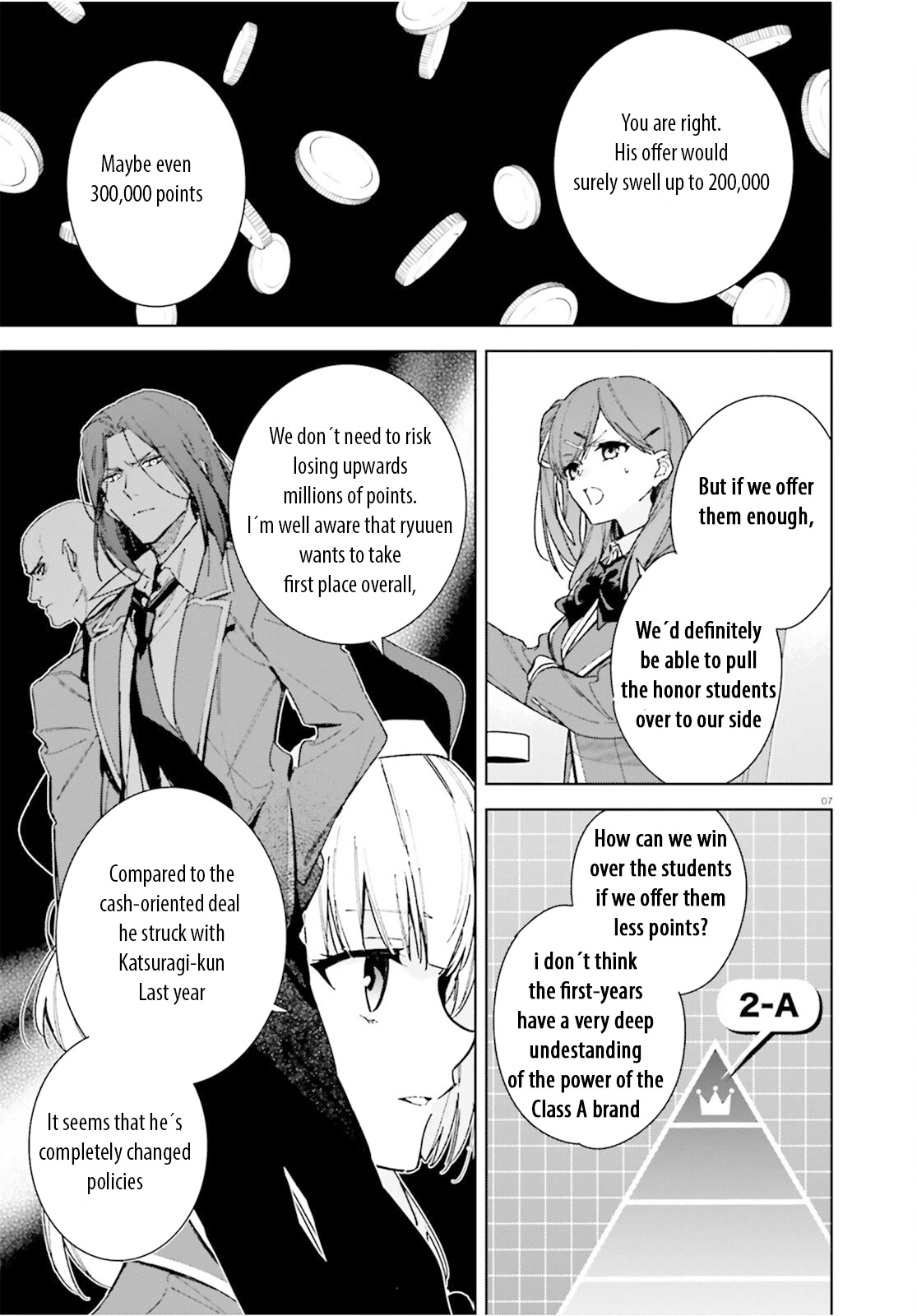 Youkoso Jitsuryoku Shijou Shugi no Kyoushitsu e: 2-nensei-hen Chapter 8.5 page 7 - Chapter 8.5: Room 8.5
