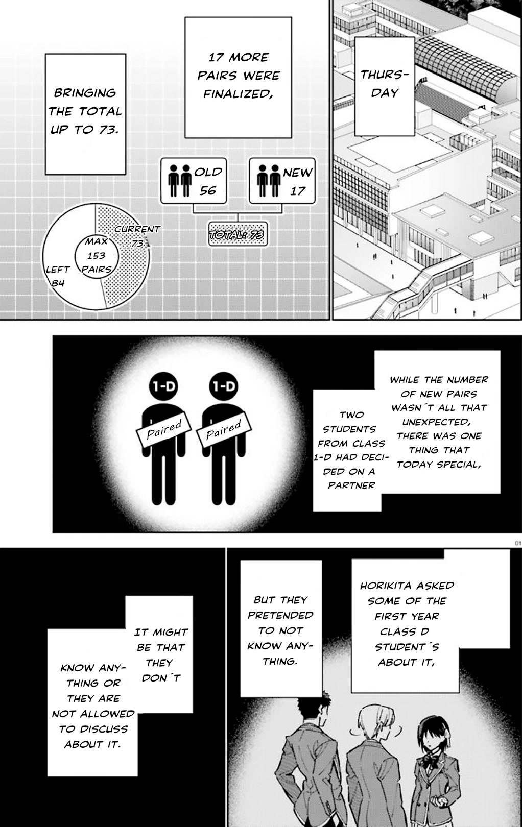 Youkoso Jitsuryoku Shijou Shugi no Kyoushitsu e: 2-nensei-hen Chapter 9 page 1 - Chapter 9: Room 9