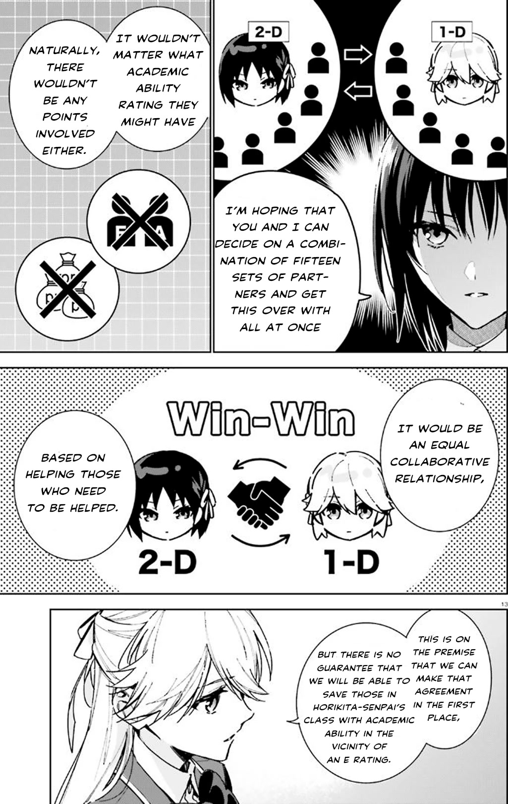 Youkoso Jitsuryoku Shijou Shugi no Kyoushitsu e: 2-nensei-hen Chapter 9 page 13 - Chapter 9: Room 9