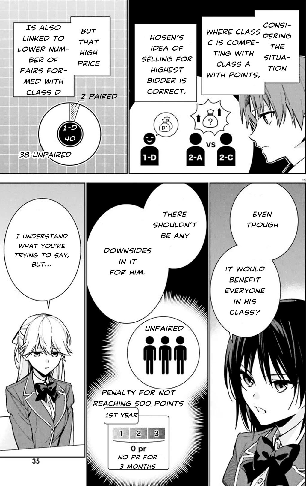 Youkoso Jitsuryoku Shijou Shugi no Kyoushitsu e: 2-nensei-hen Chapter 9 page 15 - Chapter 9: Room 9