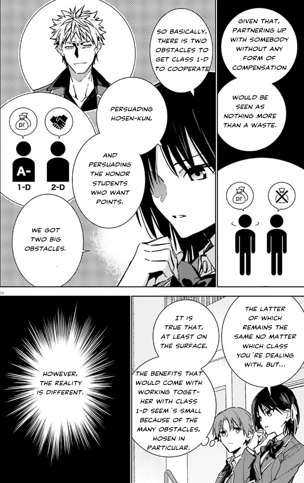 Youkoso Jitsuryoku Shijou Shugi no Kyoushitsu e: 2-nensei-hen Chapter 9 page 24 - Chapter 9: Room 9