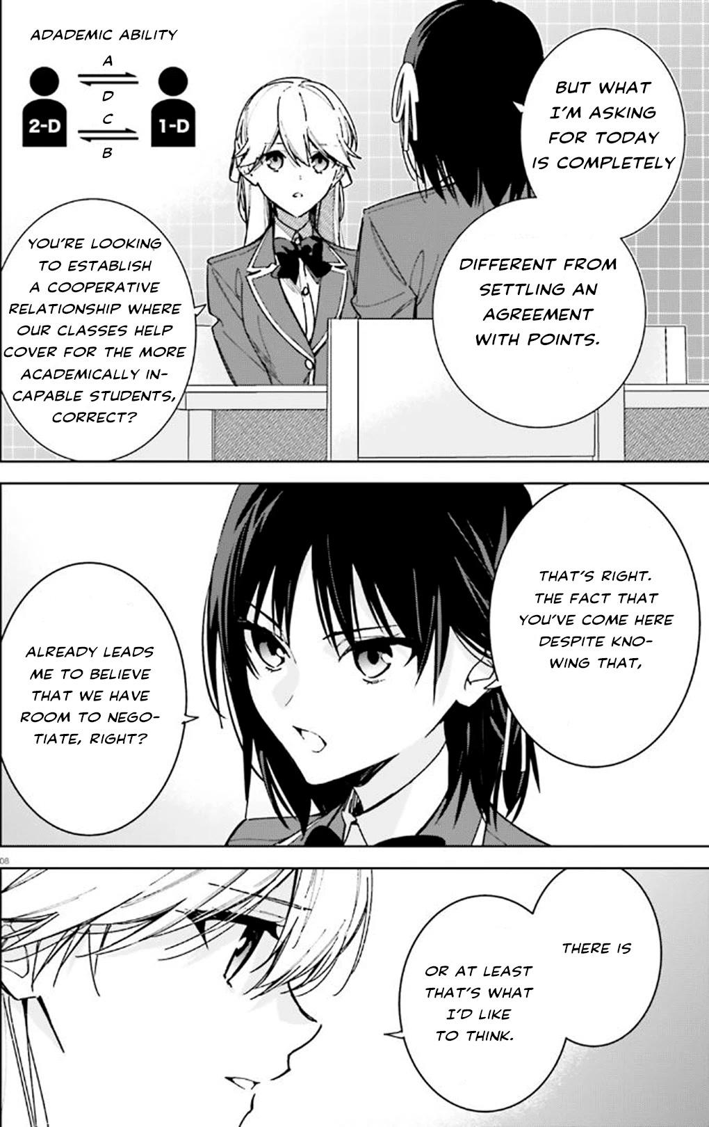 Youkoso Jitsuryoku Shijou Shugi no Kyoushitsu e: 2-nensei-hen Chapter 9 page 8 - Chapter 9: Room 9