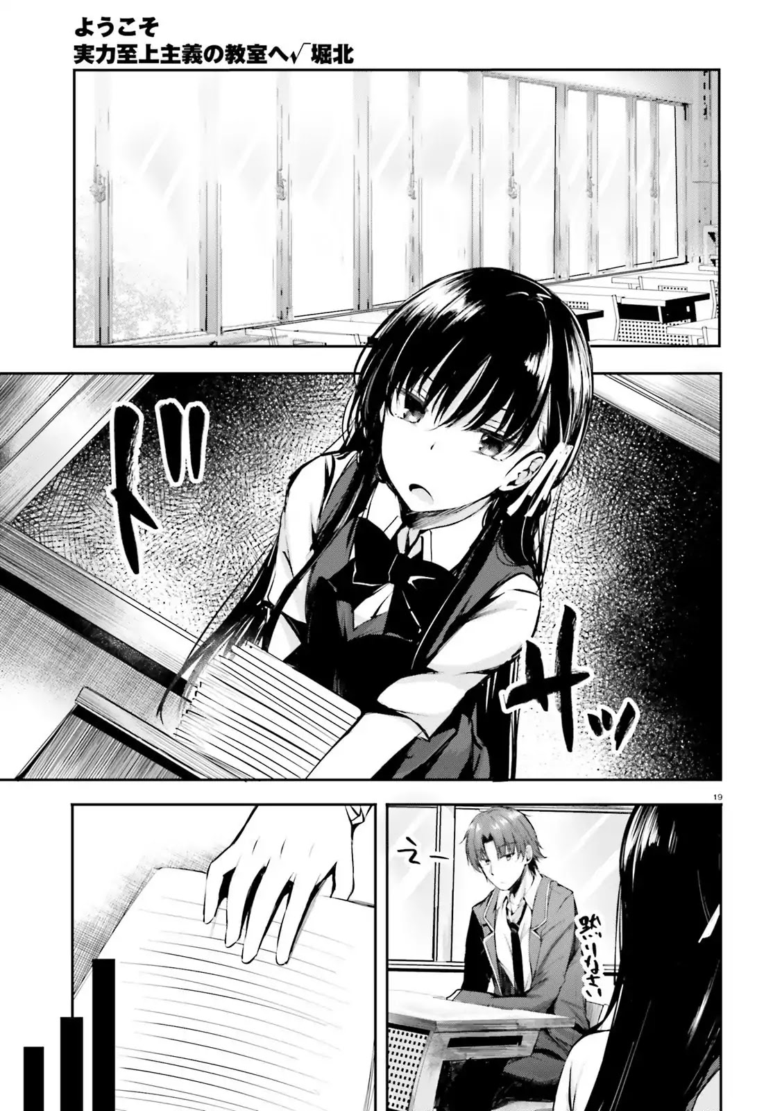 Youkoso Jitsuryoku Shijou Shugi no Kyoushitsu e √Horkita Chapter 6 page 21 - Chapter 6