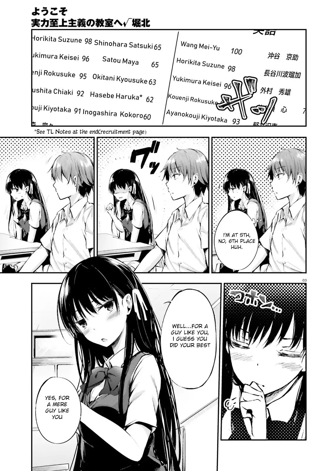 Youkoso Jitsuryoku Shijou Shugi no Kyoushitsu e √Horkita Chapter 7 page 4 - Chapter 7