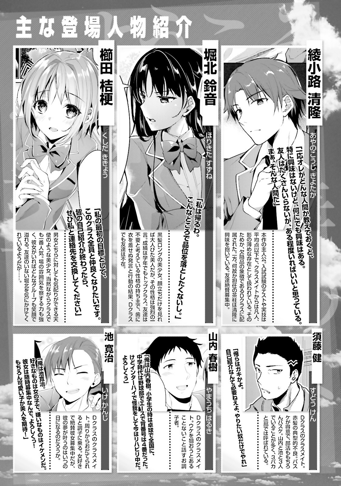 Youkoso Jitsuryoku Shijou Shugi no Kyoushitsu e Chapter 23 page 7 - Chapter 23: Room 23