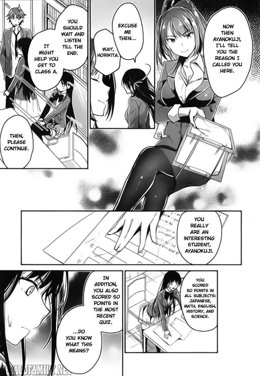 Youkoso Jitsuryoku Shijou Shugi no Kyoushitsu e Chapter 5 page 22 - Chapter 5: Room 5