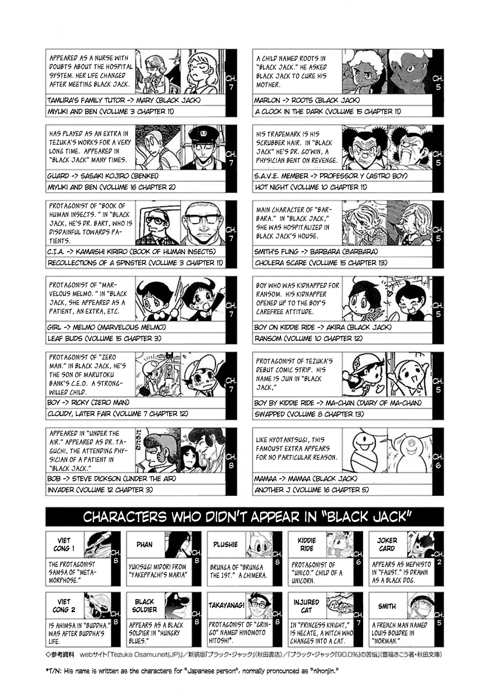 Young Black Jack Chapter 8.5 page 2 - Chapter 8.5: Omake