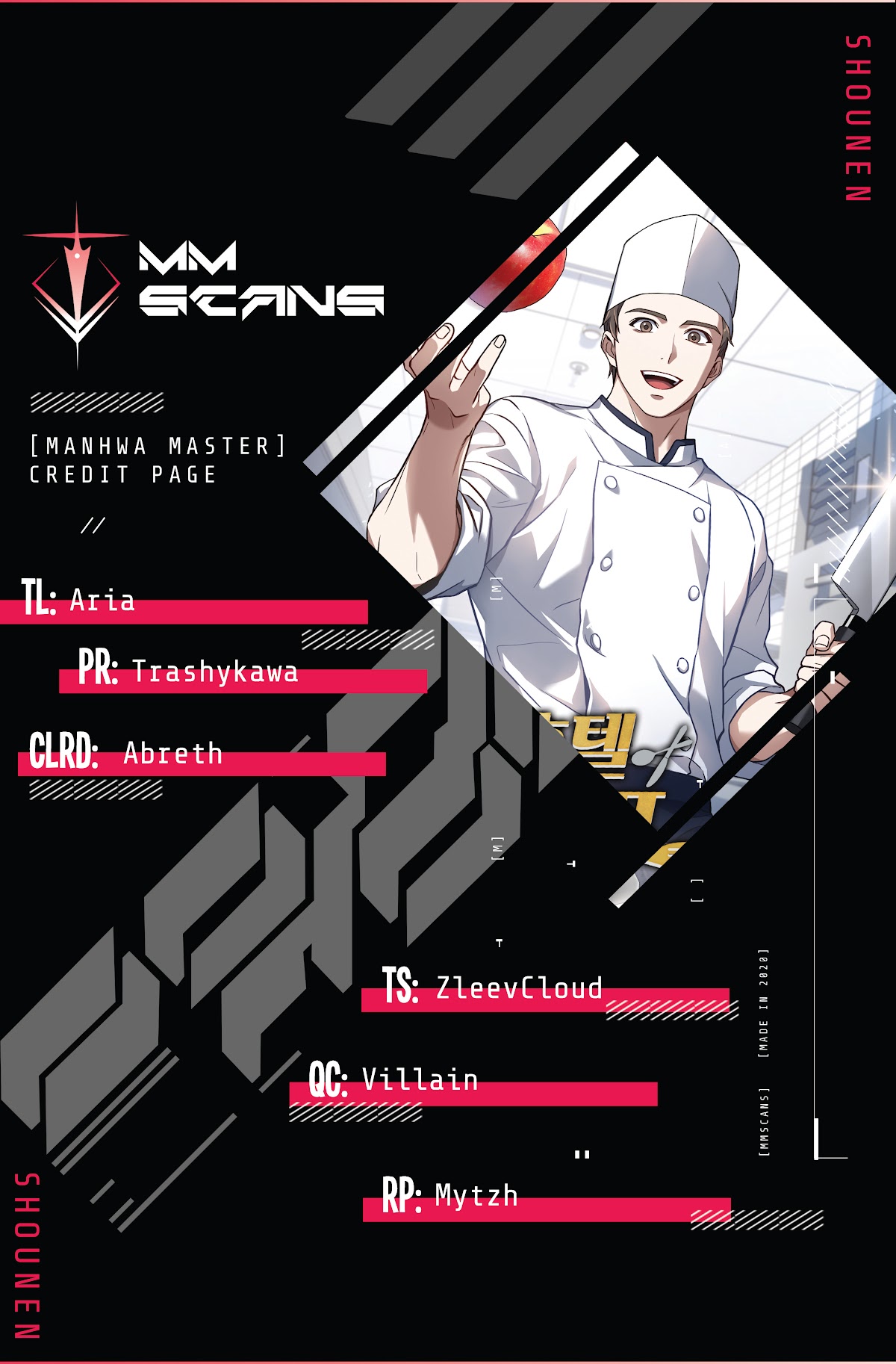 Youngest Chef From the 3rd Rate Hotel Chapter 21 page 1 - Chapter 21