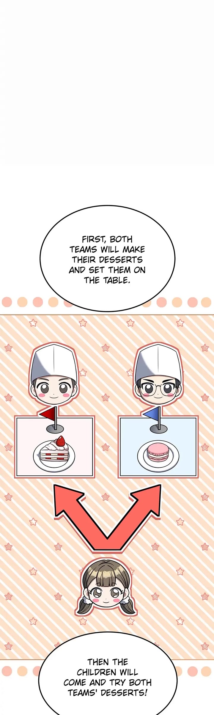 Youngest Chef From the 3rd Rate Hotel Chapter 60 page 19 - Chapter 60: A Taste for a Familiar Flavor