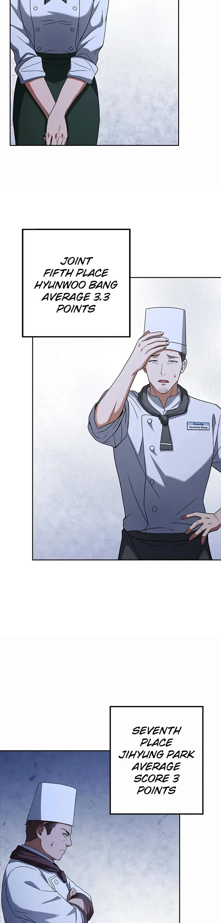 Youngest Chef From the 3rd Rate Hotel Chapter 75 page 28 - Chapter 75: The Narratives in Rankings
