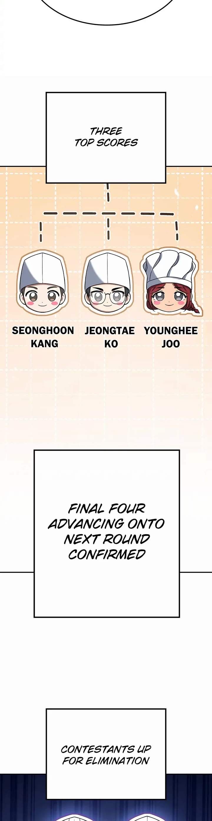 Youngest Chef From the 3rd Rate Hotel Chapter 77 page 19 - Chapter 77: A Hotel's Chokehold