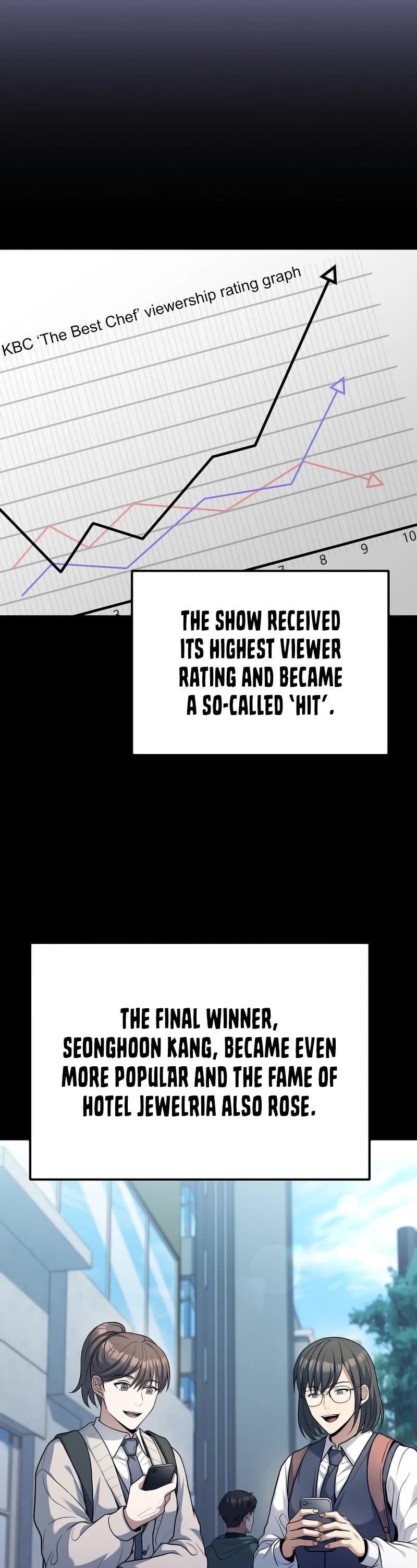 Youngest Chef From the 3rd Rate Hotel Chapter 98 page 36 - Chapter 98