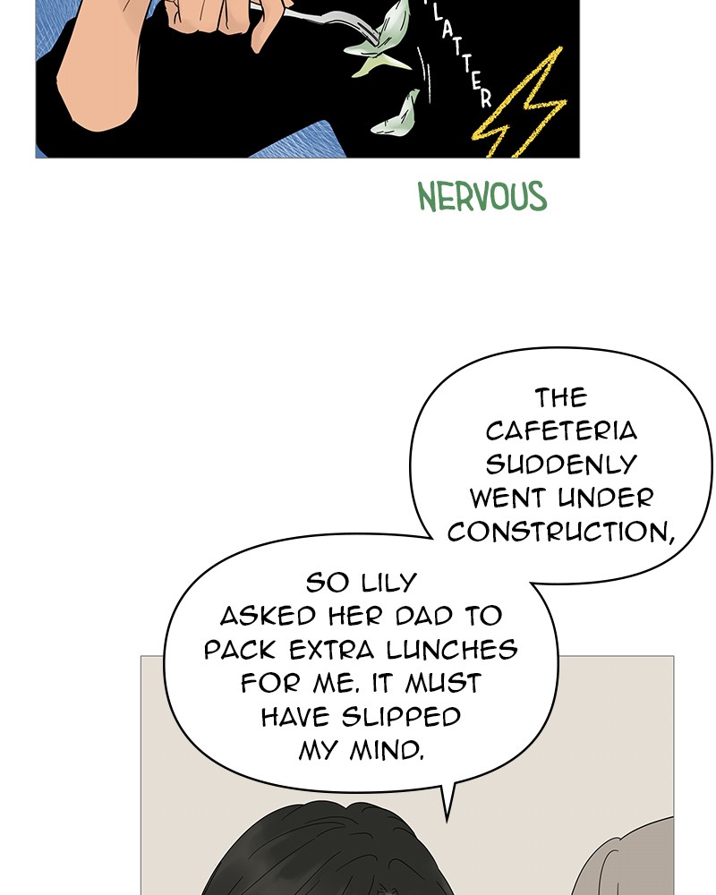 Your Smile Is a Trap Chapter 19 page 68 - Chapter 19: Episode 19
