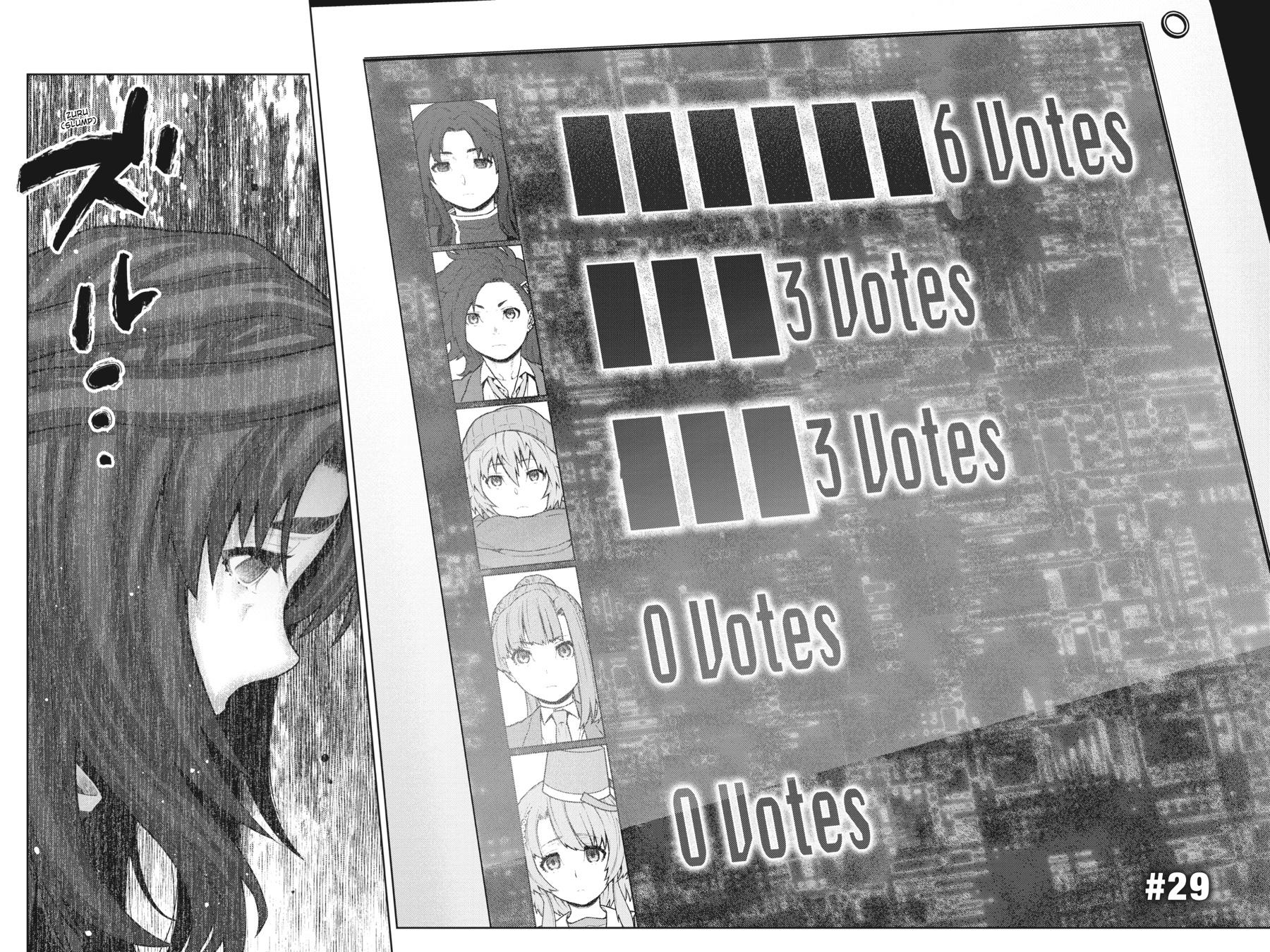 Your Turn to Die: Death Game by Majority Chapter 29 page 2 - Chapter 29