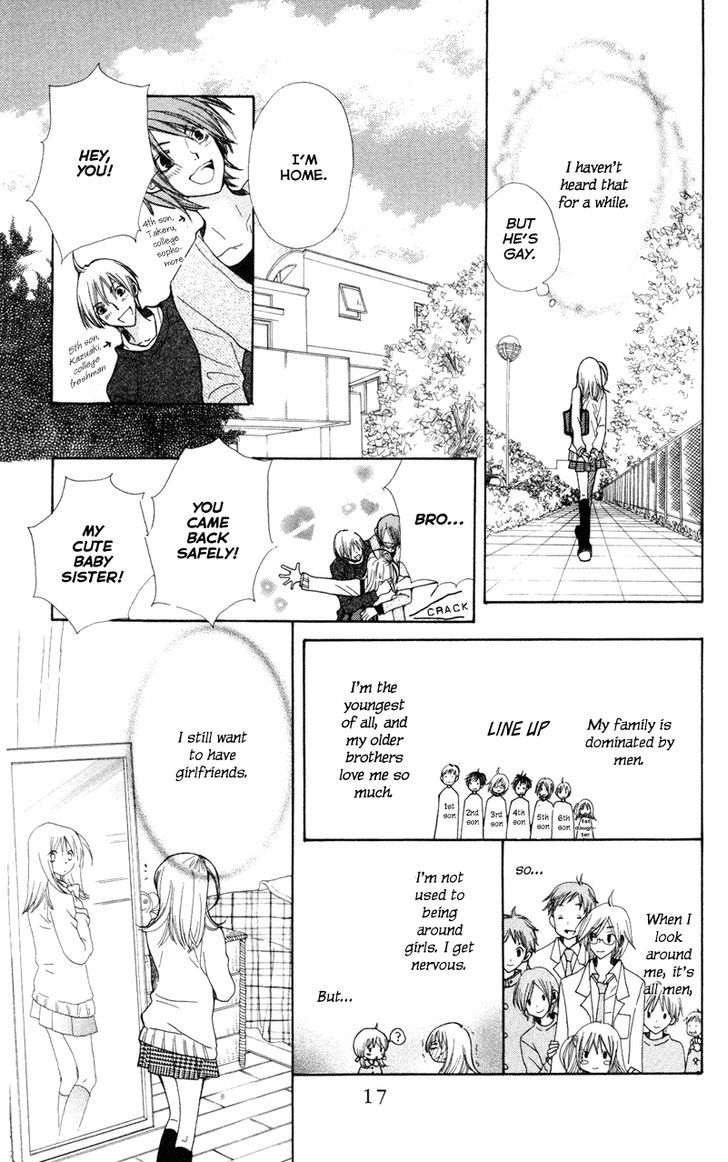 You're My Girlfriend Chapter 1 page 21 - Chapter 1