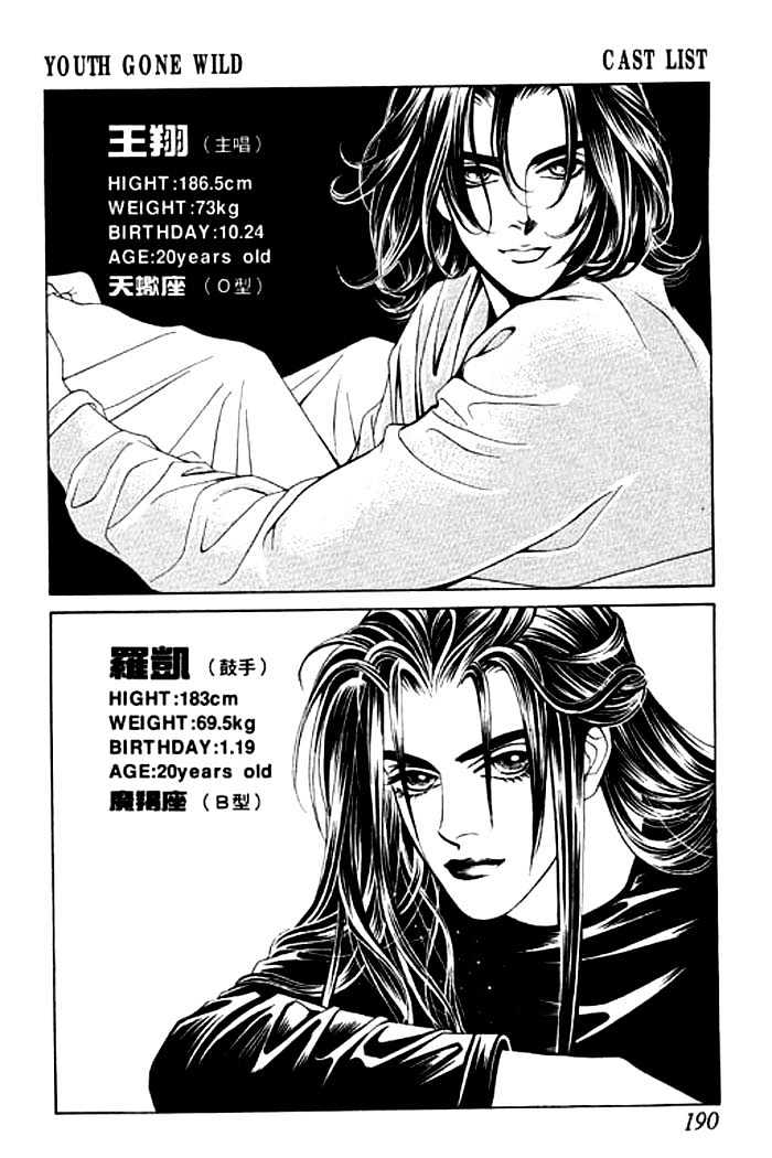 Youth Gone Wild Chapter 1.0 page 192 - Vol.01 Chapter 0