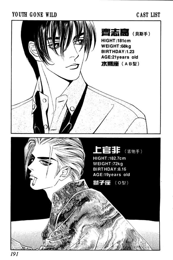 Youth Gone Wild Chapter 1.0 page 193 - Vol.01 Chapter 0