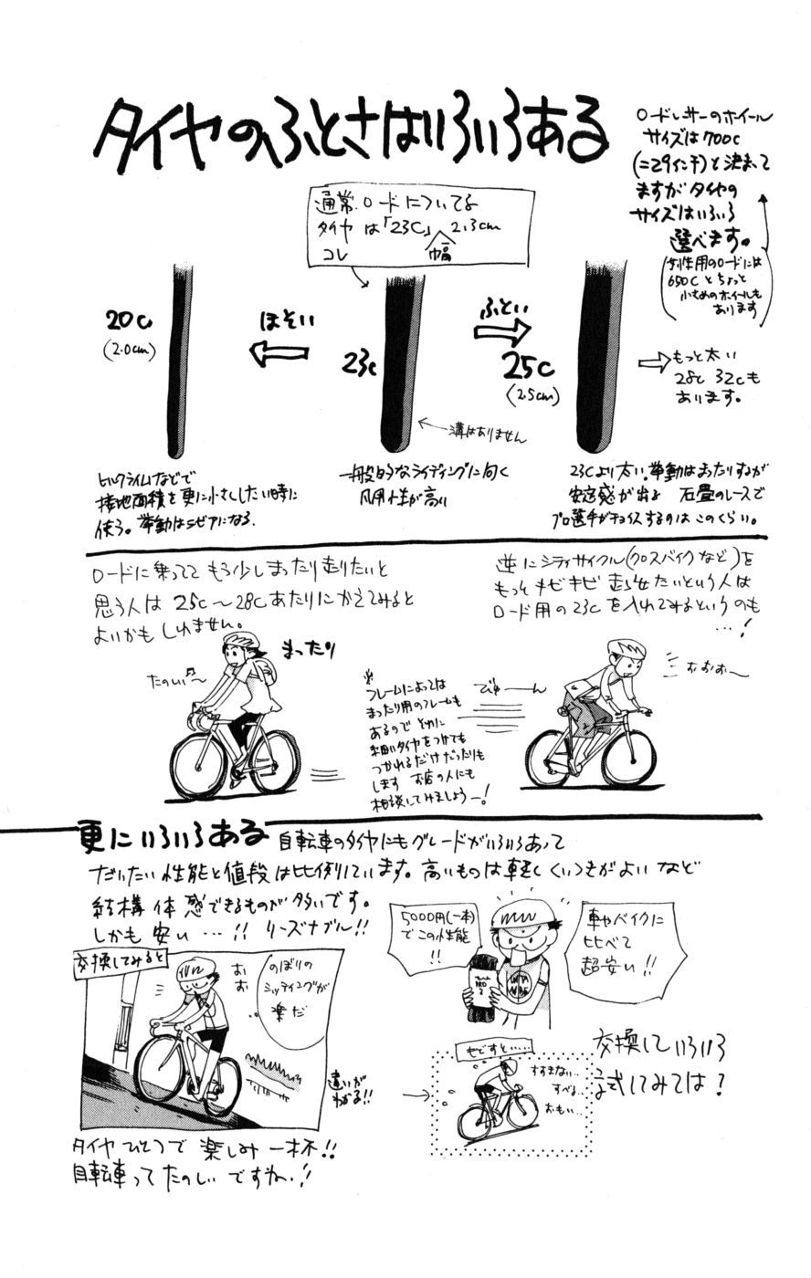 Yowamushi Pedal Chapter 103 page 21 - Chapter 103: Arakita