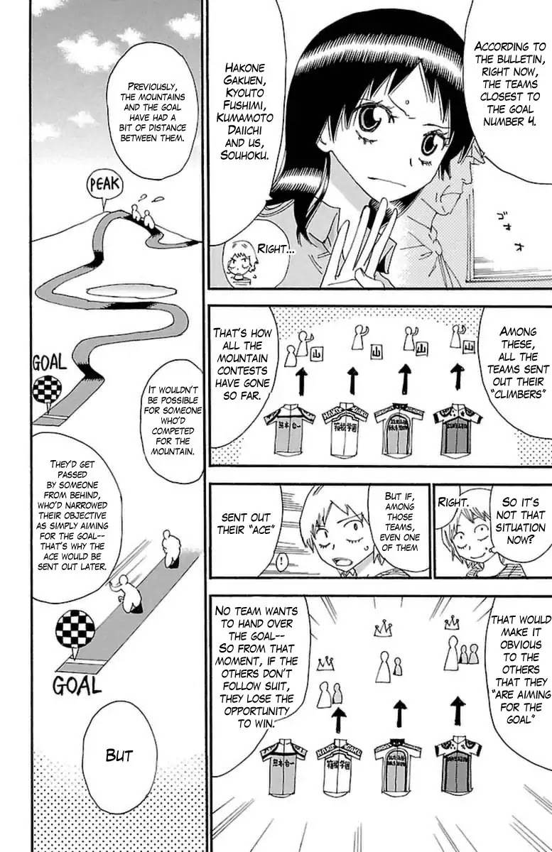 Yowamushi Pedal Chapter 395 page 4 - Chapter 395: Shooting Towards The Goal