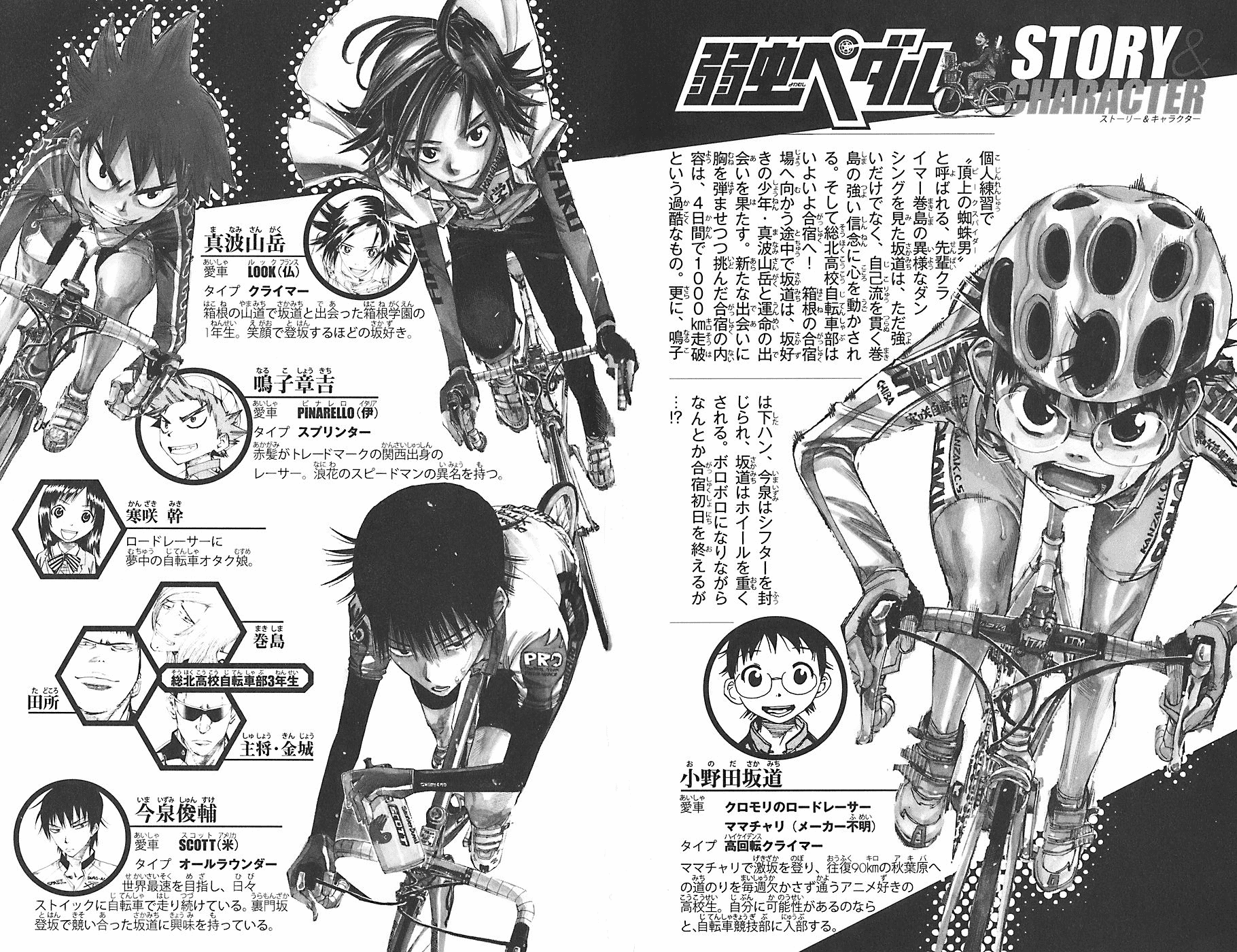Yowamushi Pedal Chapter 44 page 4 - Chapter 44: Imaizumi and Naruko's 1000km
