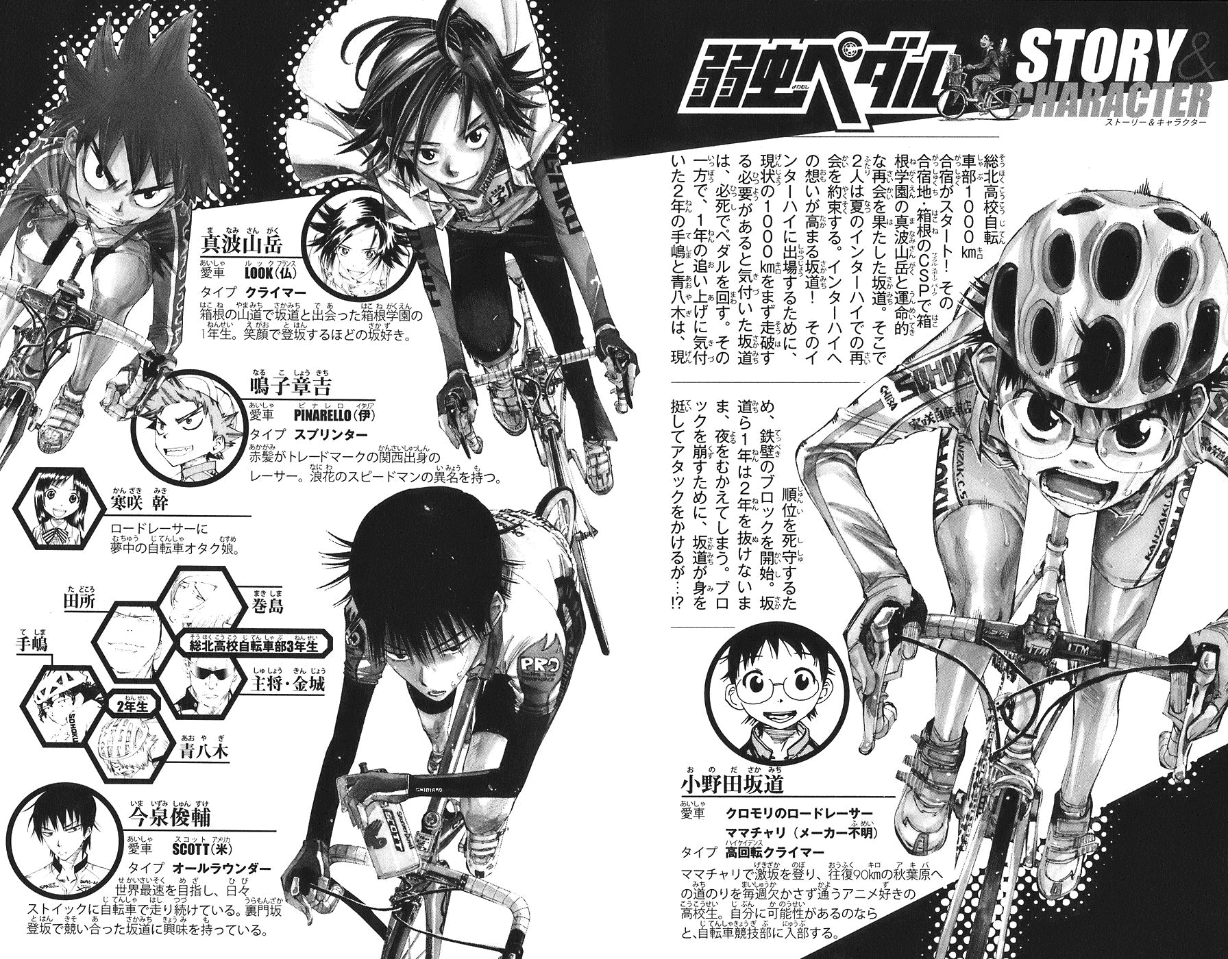 Yowamushi Pedal Chapter 53 page 4 - Chapter 53: 60 Seconds