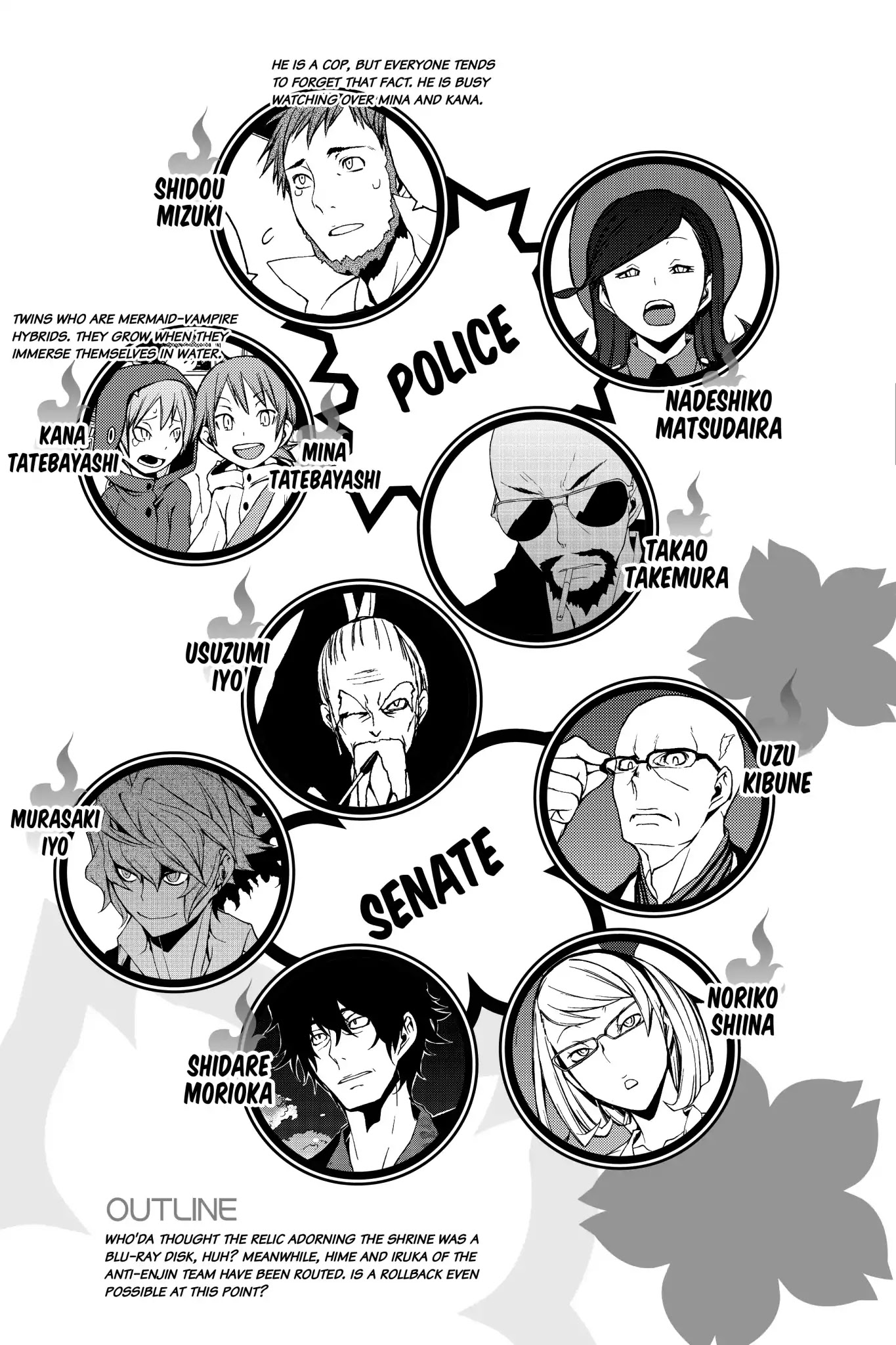 Yozakura Quartet Chapter 125 page 6 - Chapter 125: Summoning (Part One)