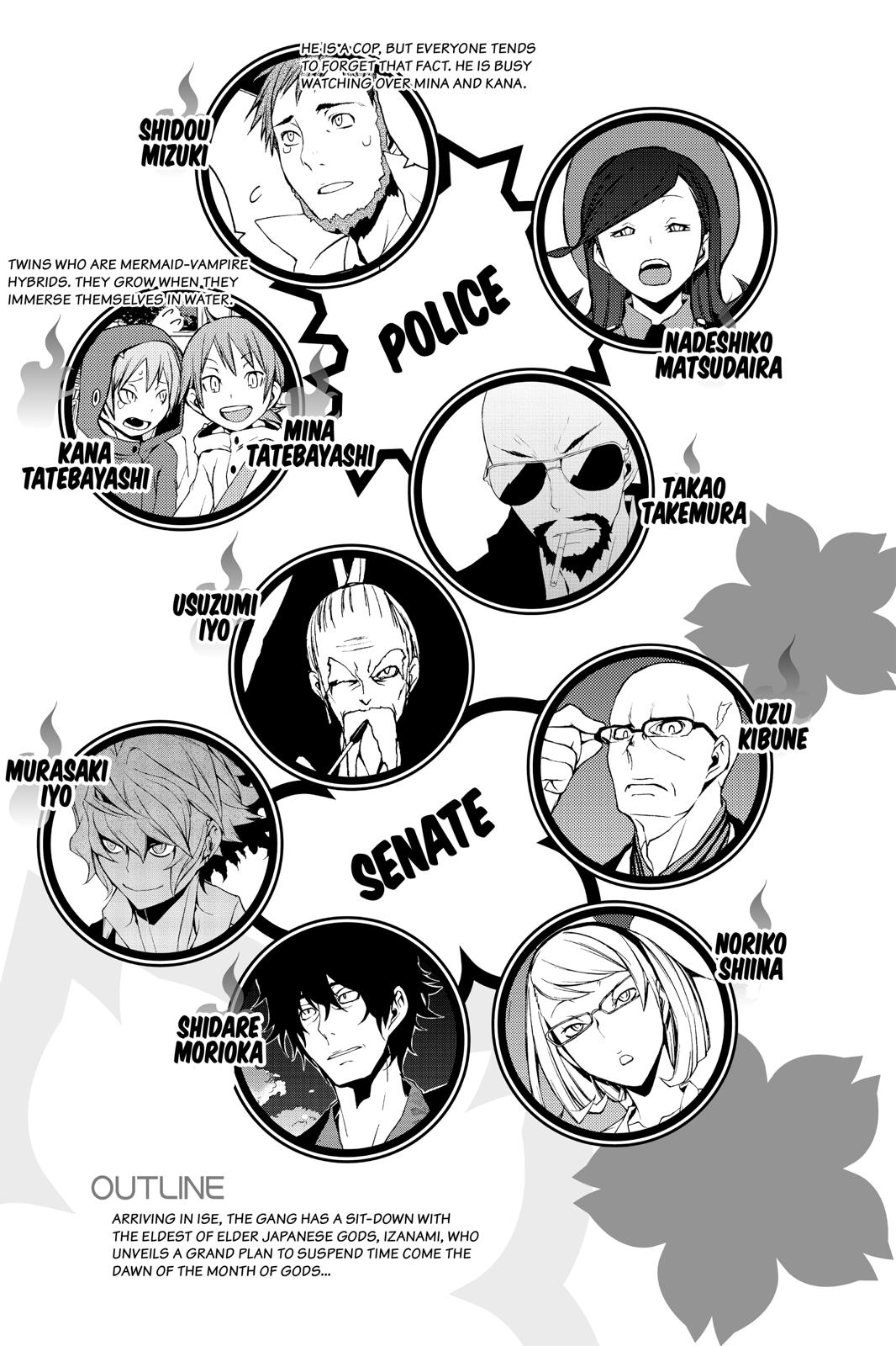 Yozakura Quartet Chapter 143 page 6 - Chapter 143