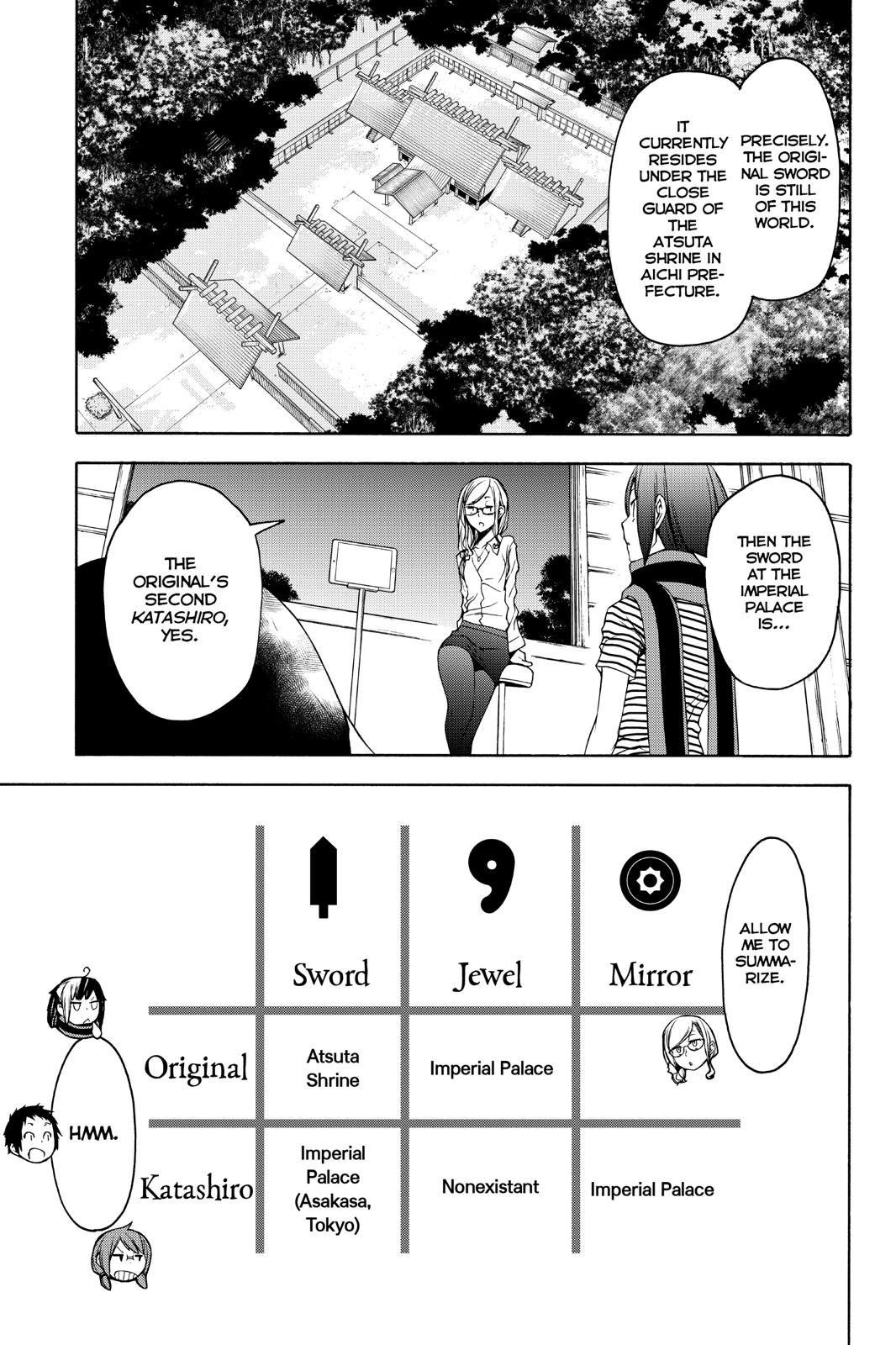 Yozakura Quartet Chapter 147 page 23 - Chapter 147