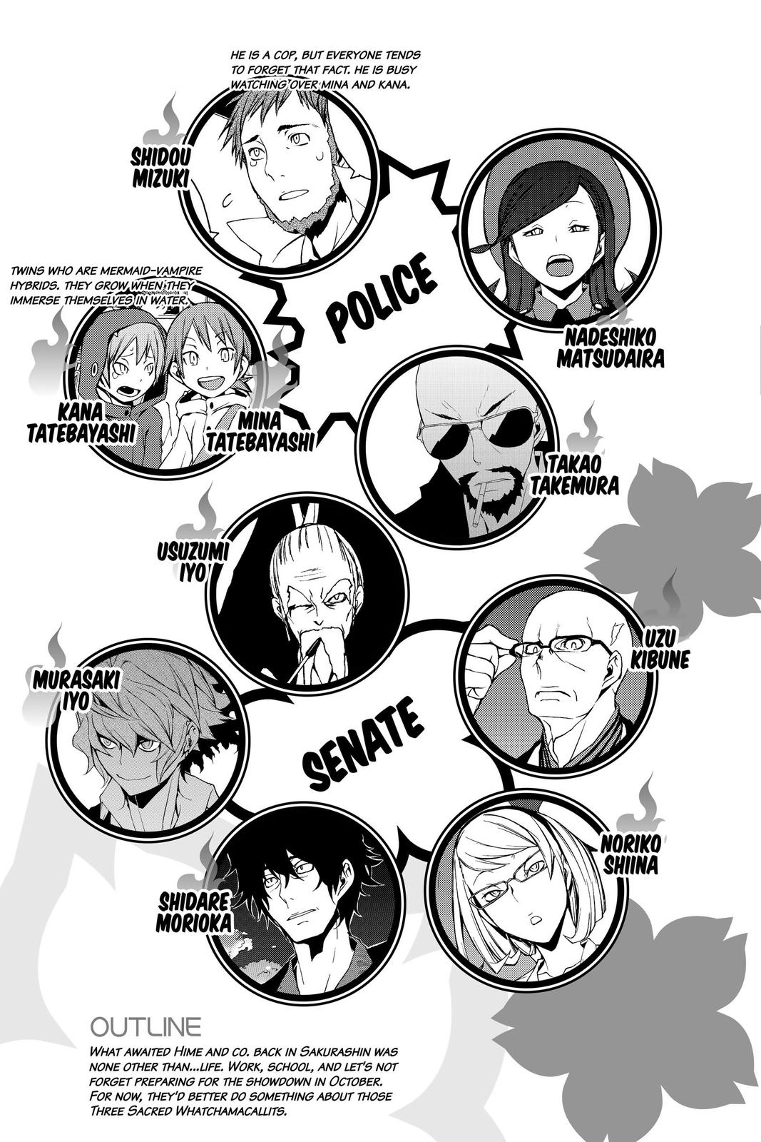 Yozakura Quartet Chapter 153 page 6 - Chapter 153