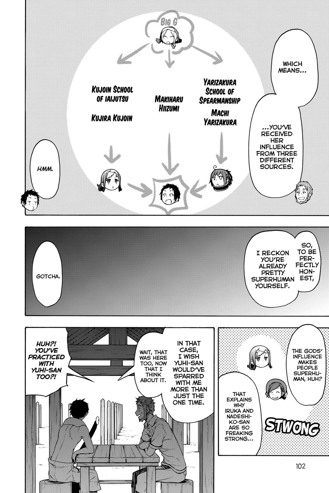 Yozakura Quartet Chapter 155 page 20 - Chapter 155