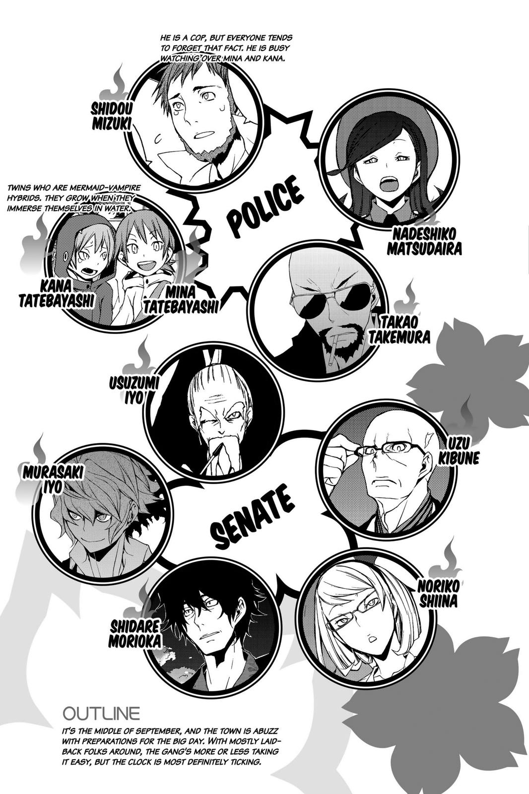 Yozakura Quartet Chapter 158 page 6 - Chapter 158