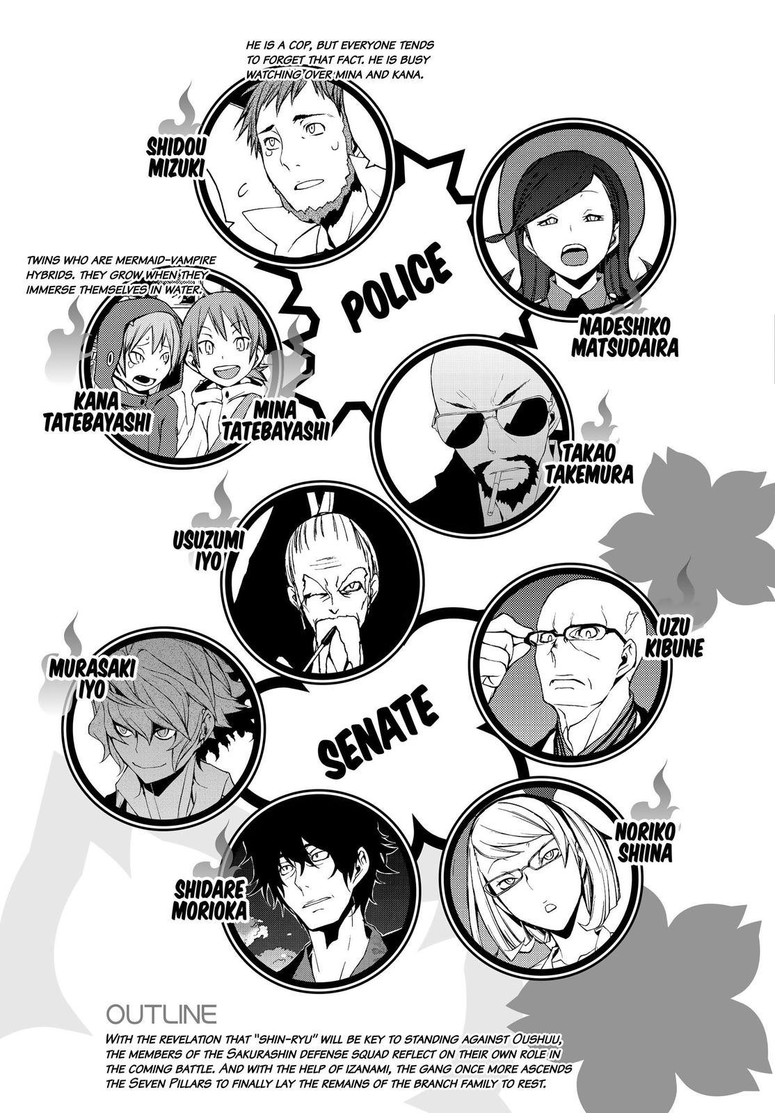 Yozakura Quartet Chapter 164 page 5 - Chapter 164