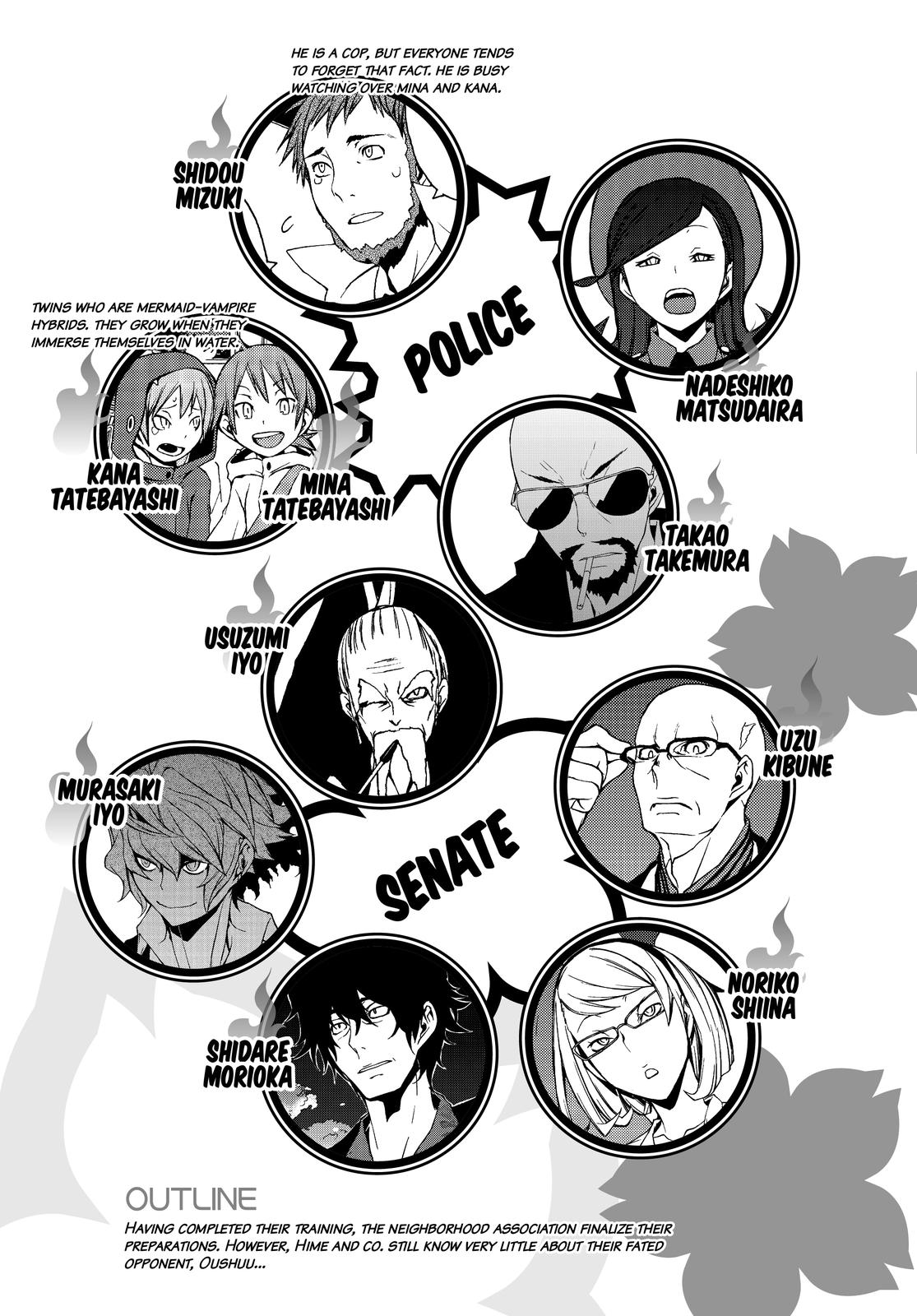 Yozakura Quartet Chapter 168 page 6 - Chapter 168
