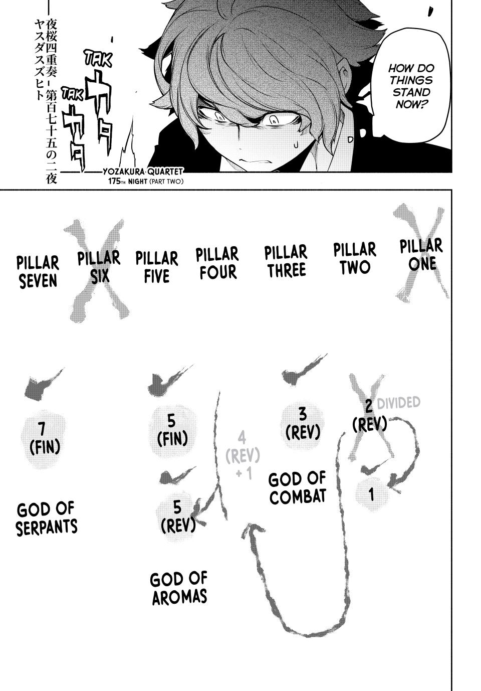 Yozakura Quartet Chapter 175 page 13 - Chapter 175