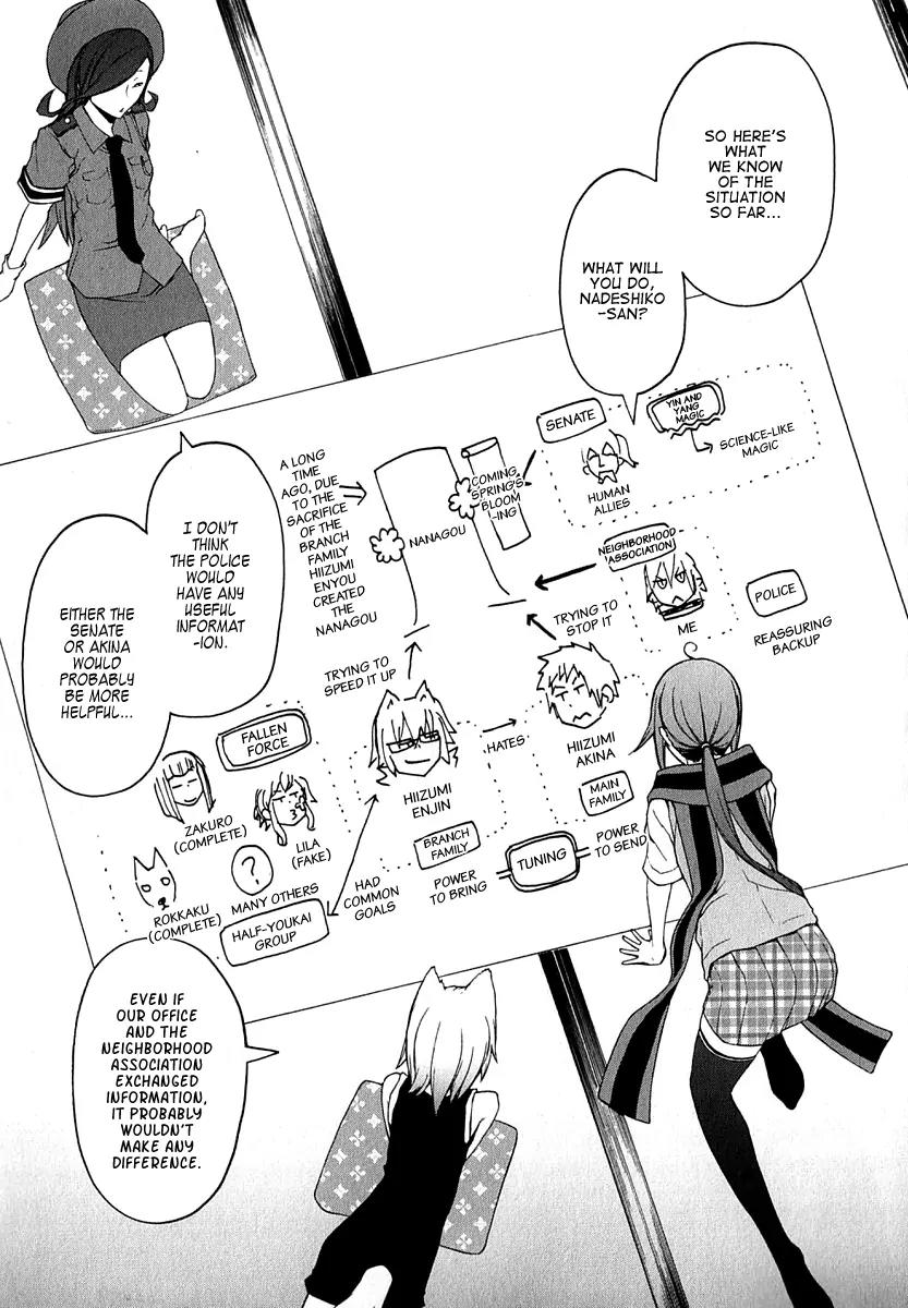 Yozakura Quartet Chapter 63 page 26 - Chapter 63: Story 1