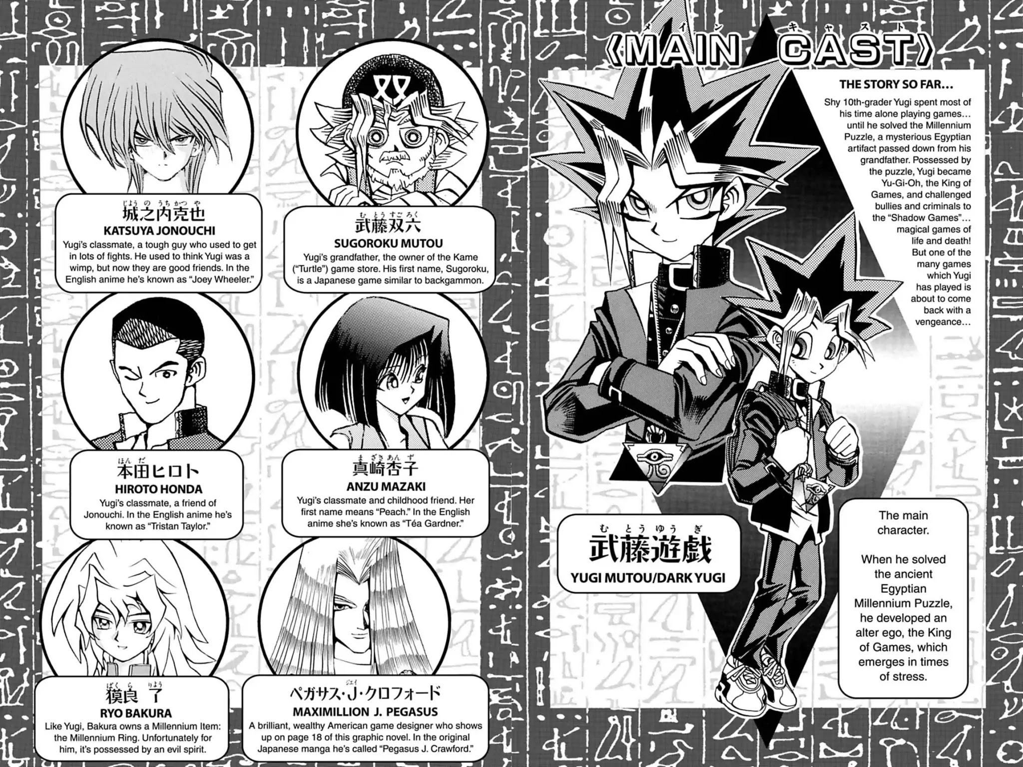 Yu-Gi-Oh! Duelist Chapter 1 page 5 - Chapter 1: Vol.1 Duel 1: Challenge!!