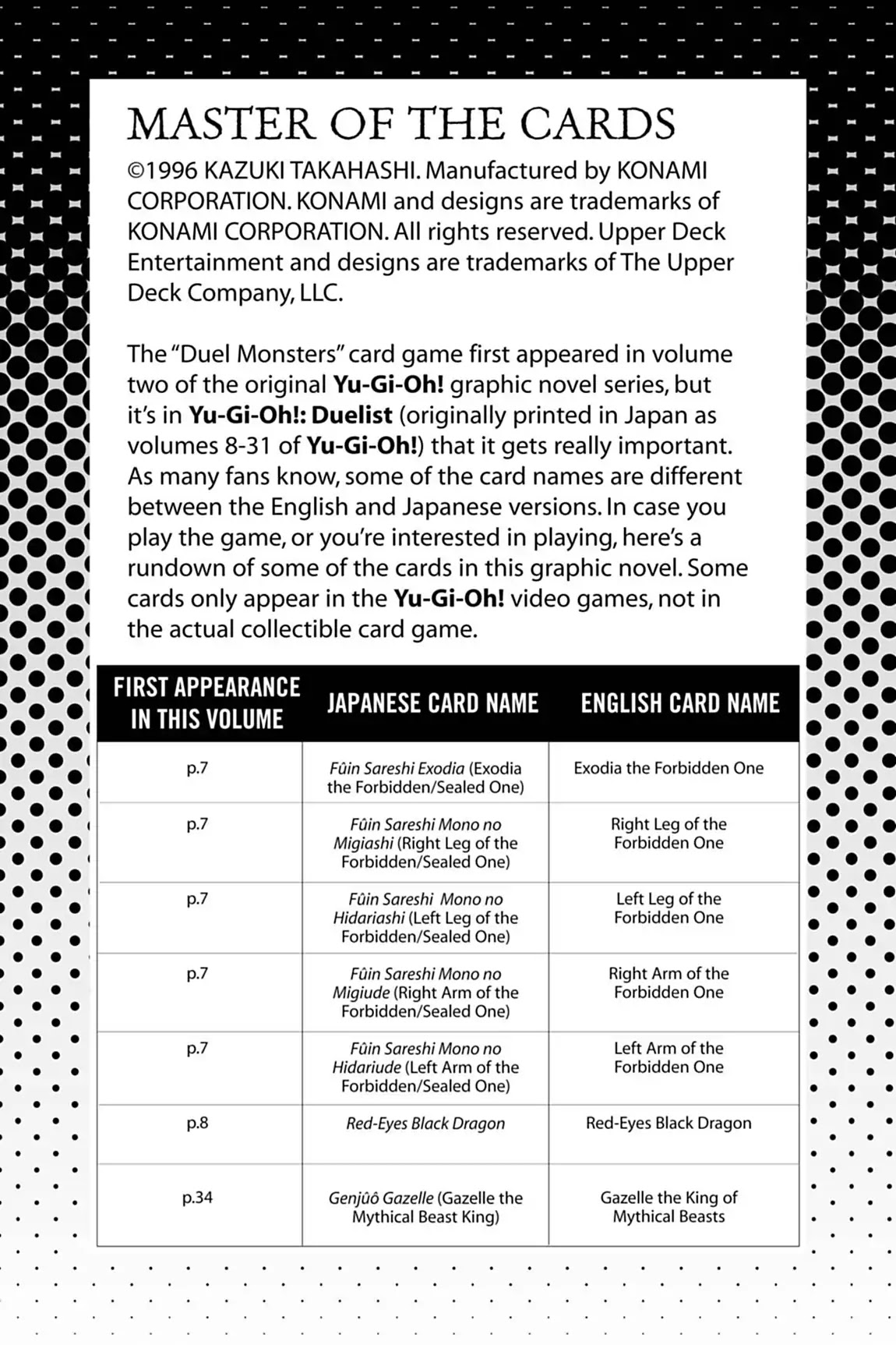 Yu-Gi-Oh! Duelist Chapter 101.6 page 1 - Vol.11 Master of the Cards