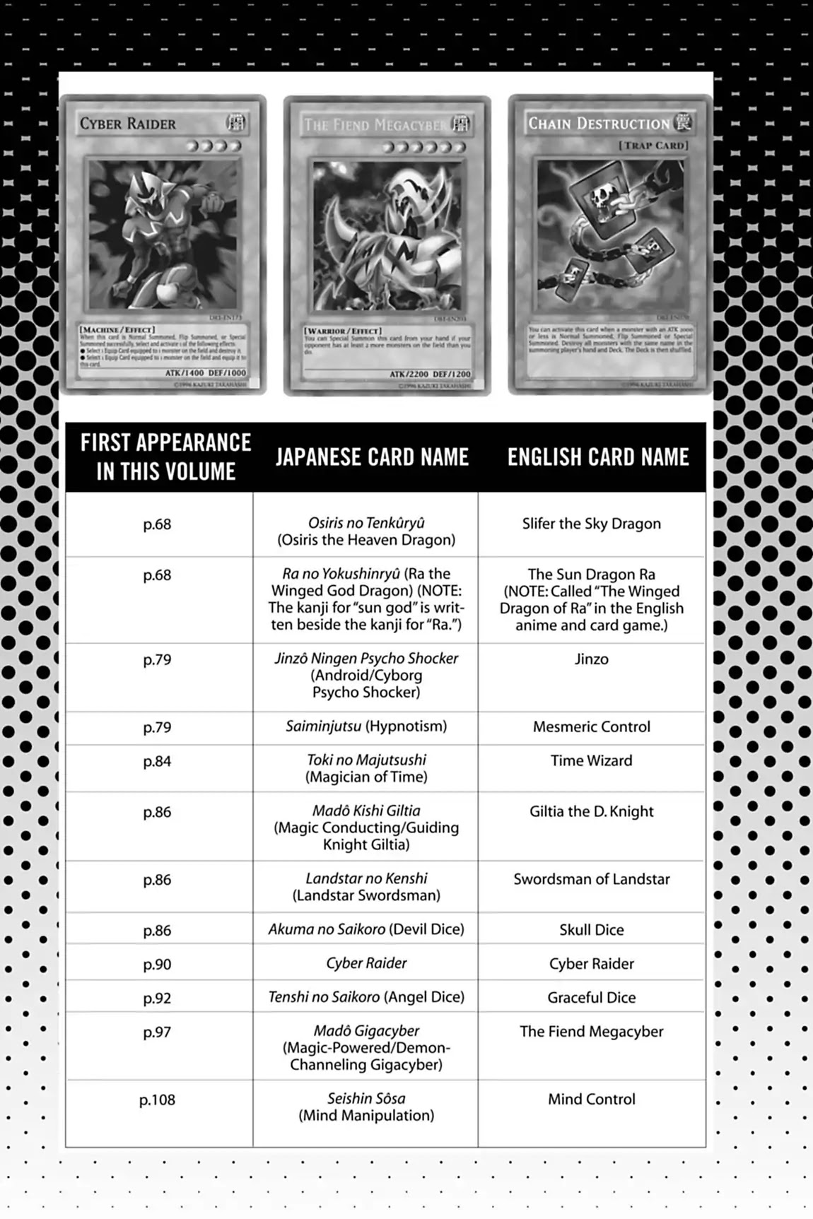Yu-Gi-Oh! Duelist Chapter 101.6 page 3 - Vol.11 Master of the Cards