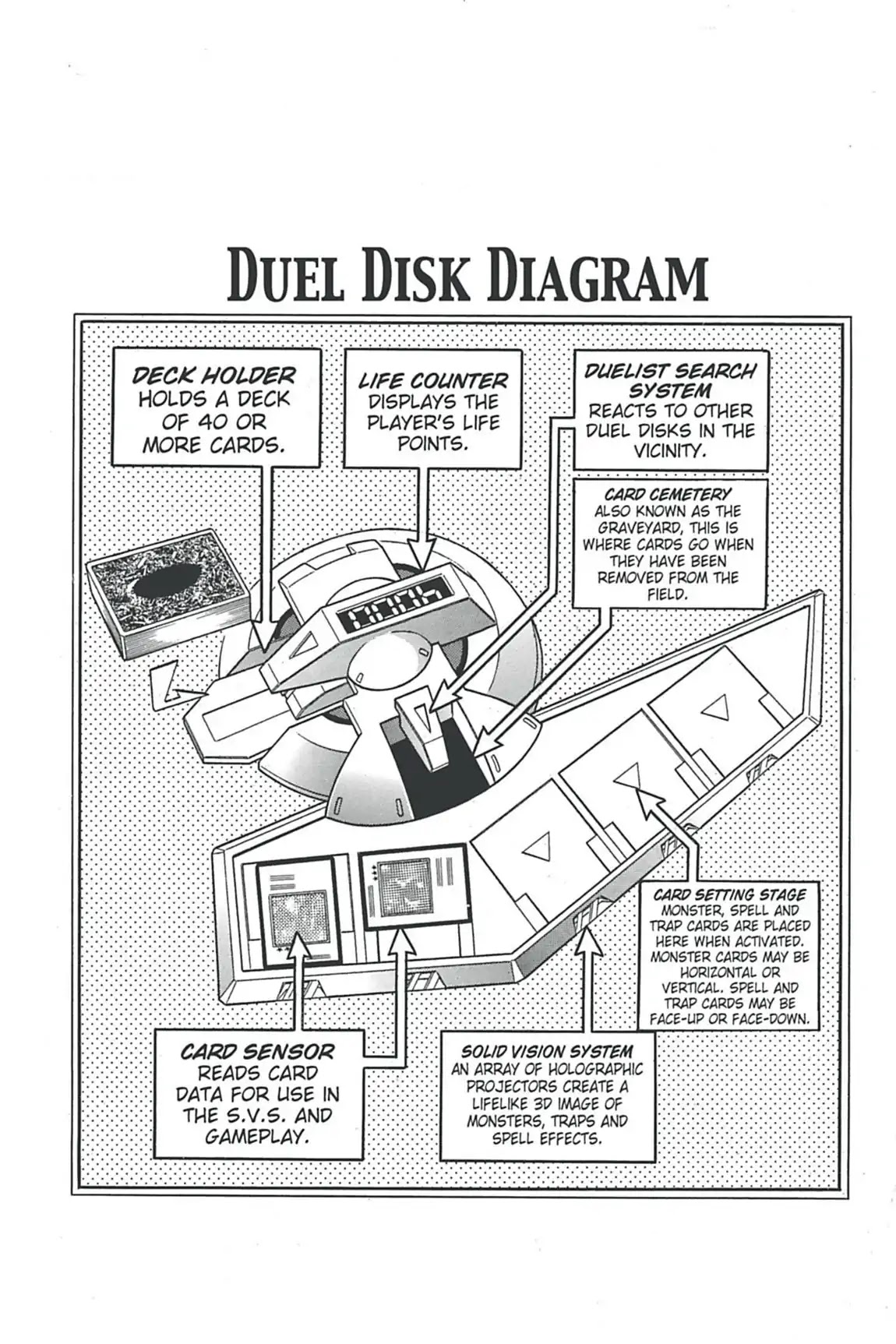 Yu-Gi-Oh! Duelist Chapter 107 page 22 - Chapter 107: Vol.12 Duel 107: Eyes that See the Future
